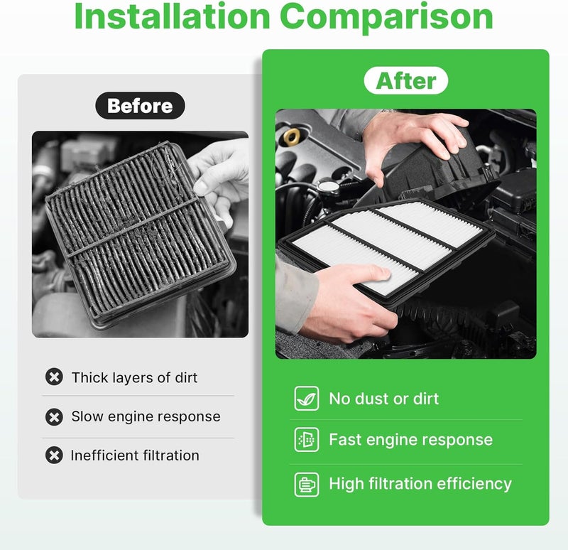 RVgolf Store Engine+Cabin Air Filters Fit for 2019 2020 2021 2022 2023 2024 2025 2026 Nissan Altima 2.5L ONLY Engine Air Filter for My Car Replacement Accessories 272775NA1A CA12551 - Image 5